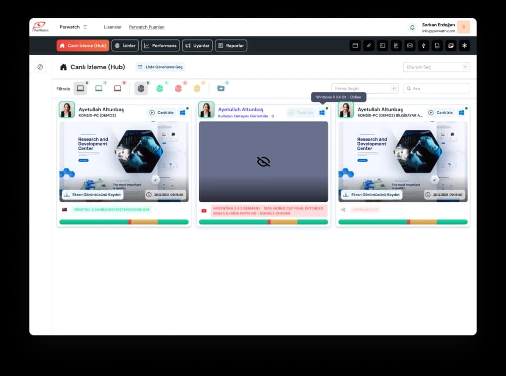 Perwatch Hub Dashboard Interface