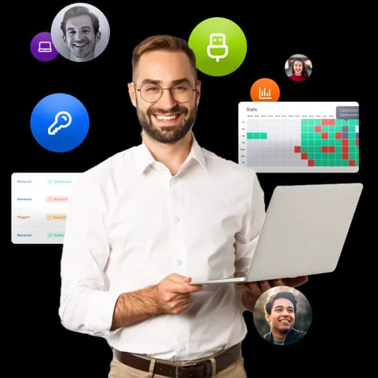 Perwatch Features Dashboard Overview