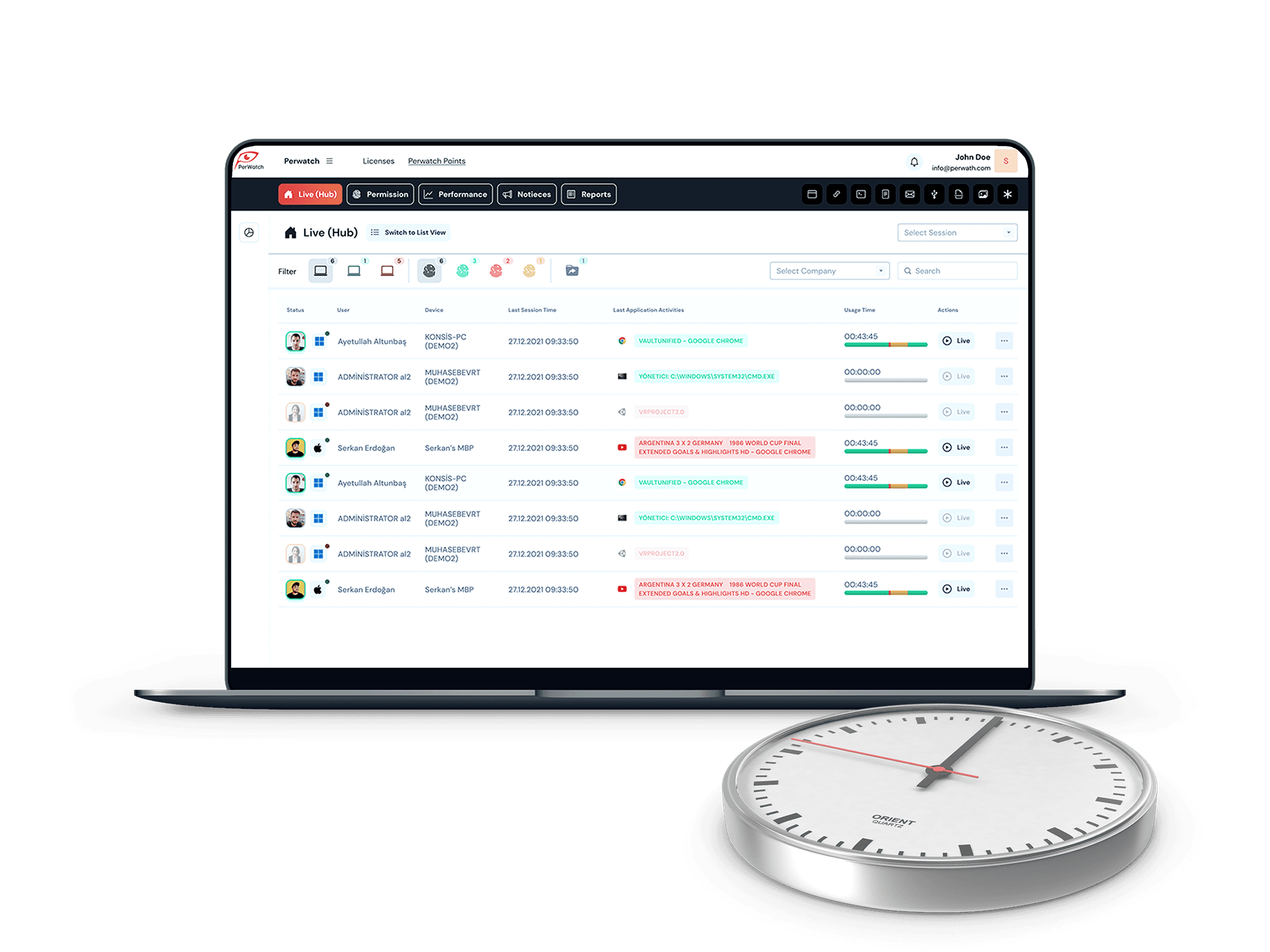 Employee Monitoring Software