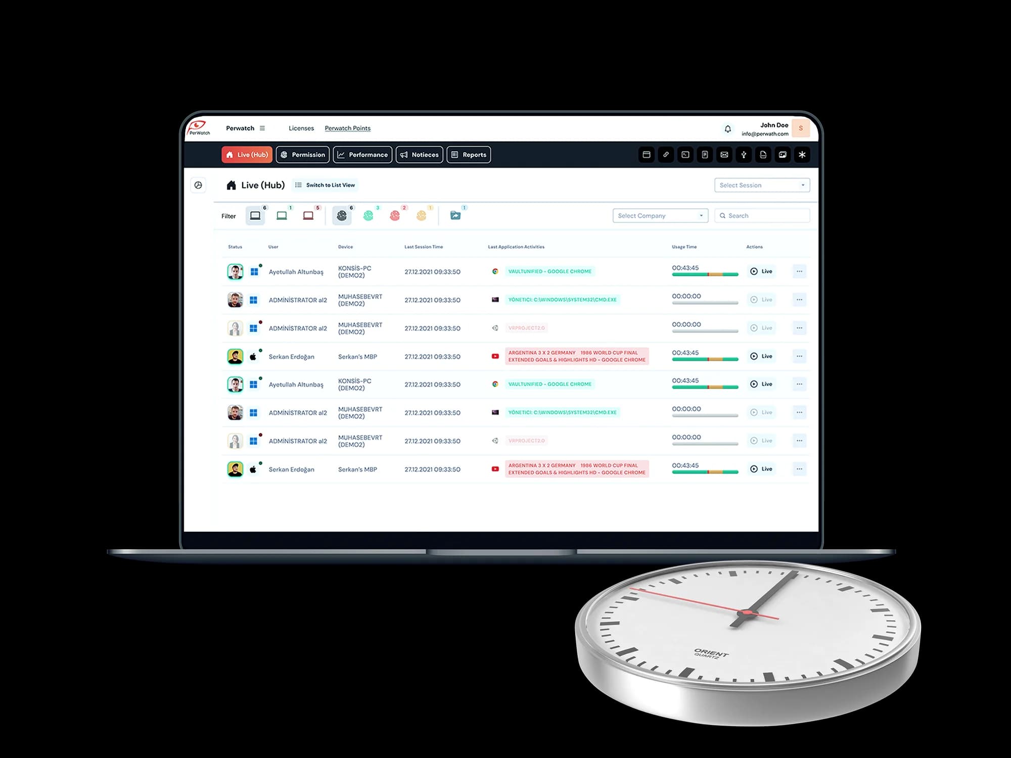 Çalışan İzleme Yazılımı
