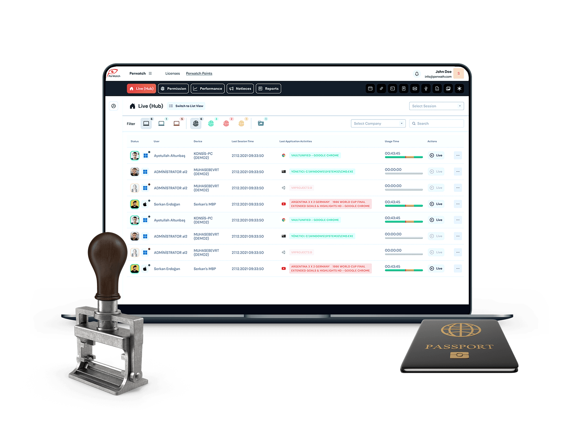 Best Activity Tracking App For Government Sector