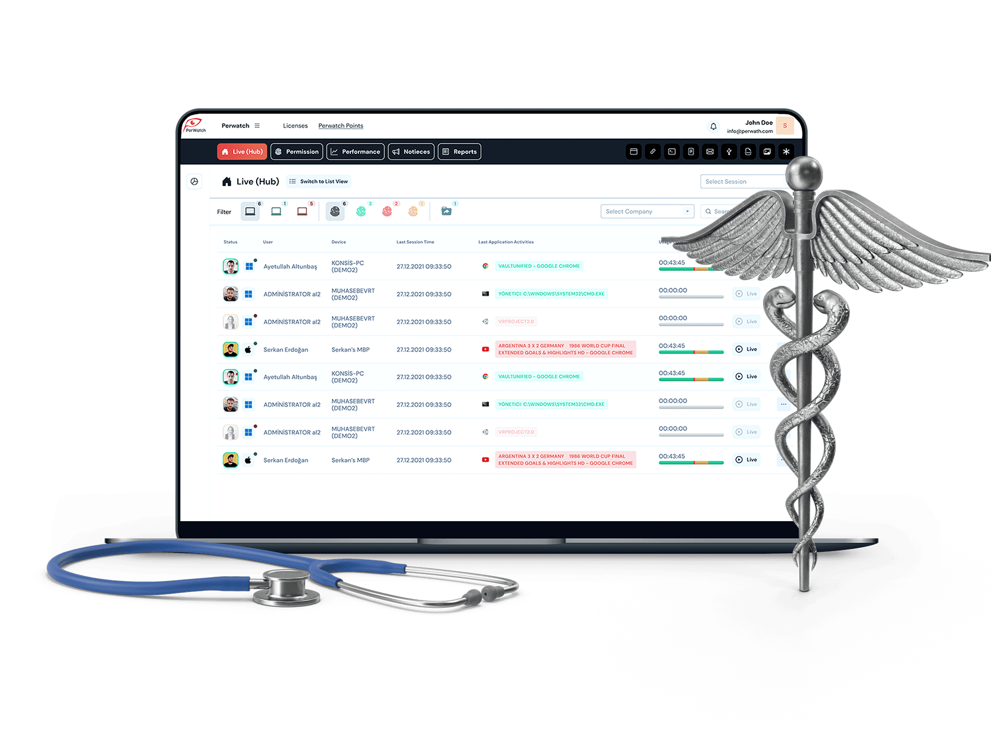 All Medical Sector Tracking Needs in One App!