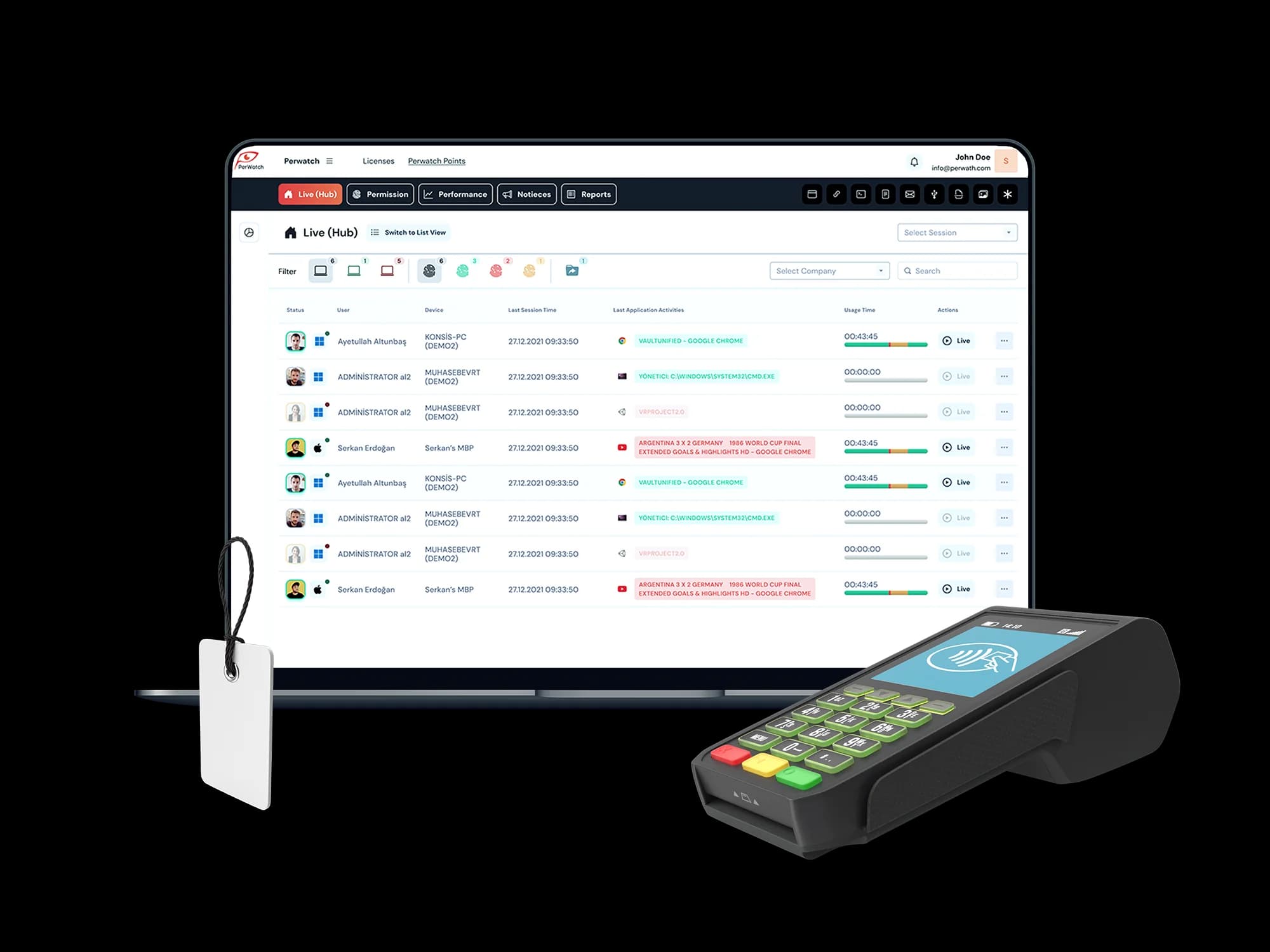 Building The Right Team And Reducing Costs In The Retail Industry