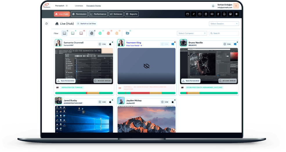 Perwatch Application Interface