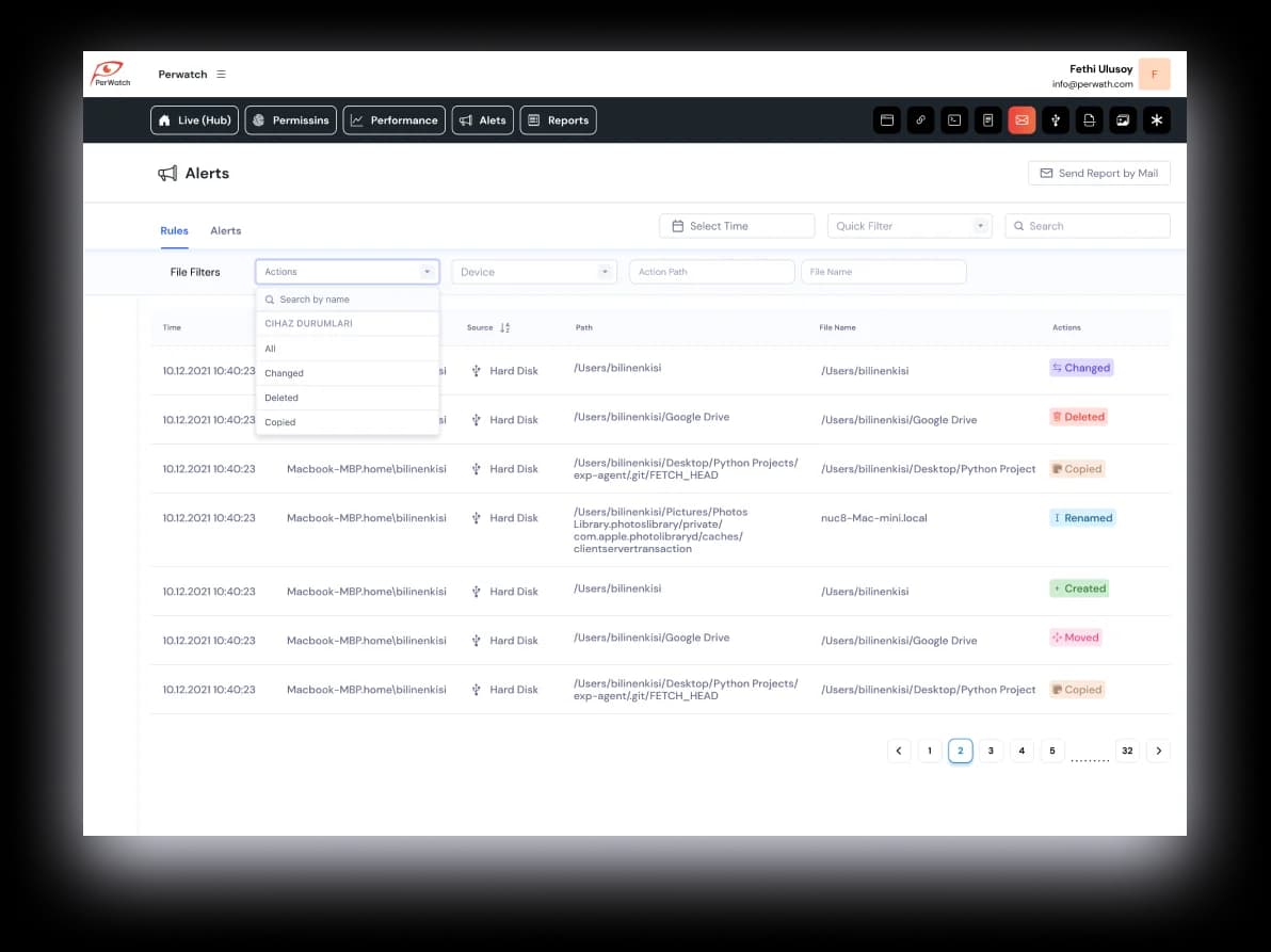 Cost-Effective Internal Threat Prevention