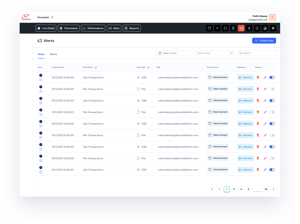 Gather Evidence, Adapt to Risks