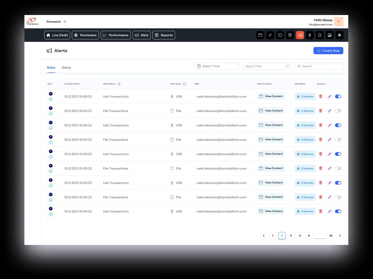 Gather Evidence, Adapt to Risks