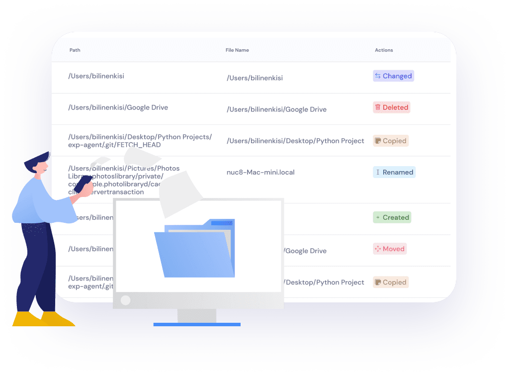 File Activity Tracking