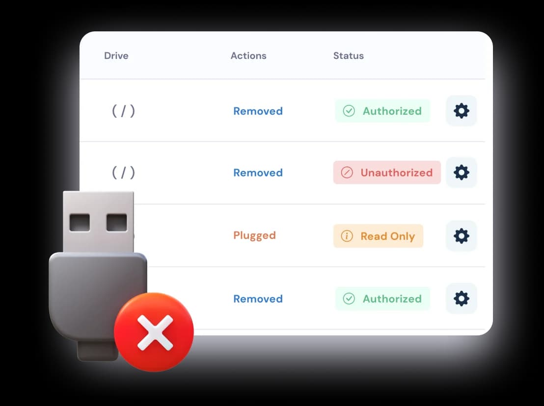 Controllo delle Unità USB