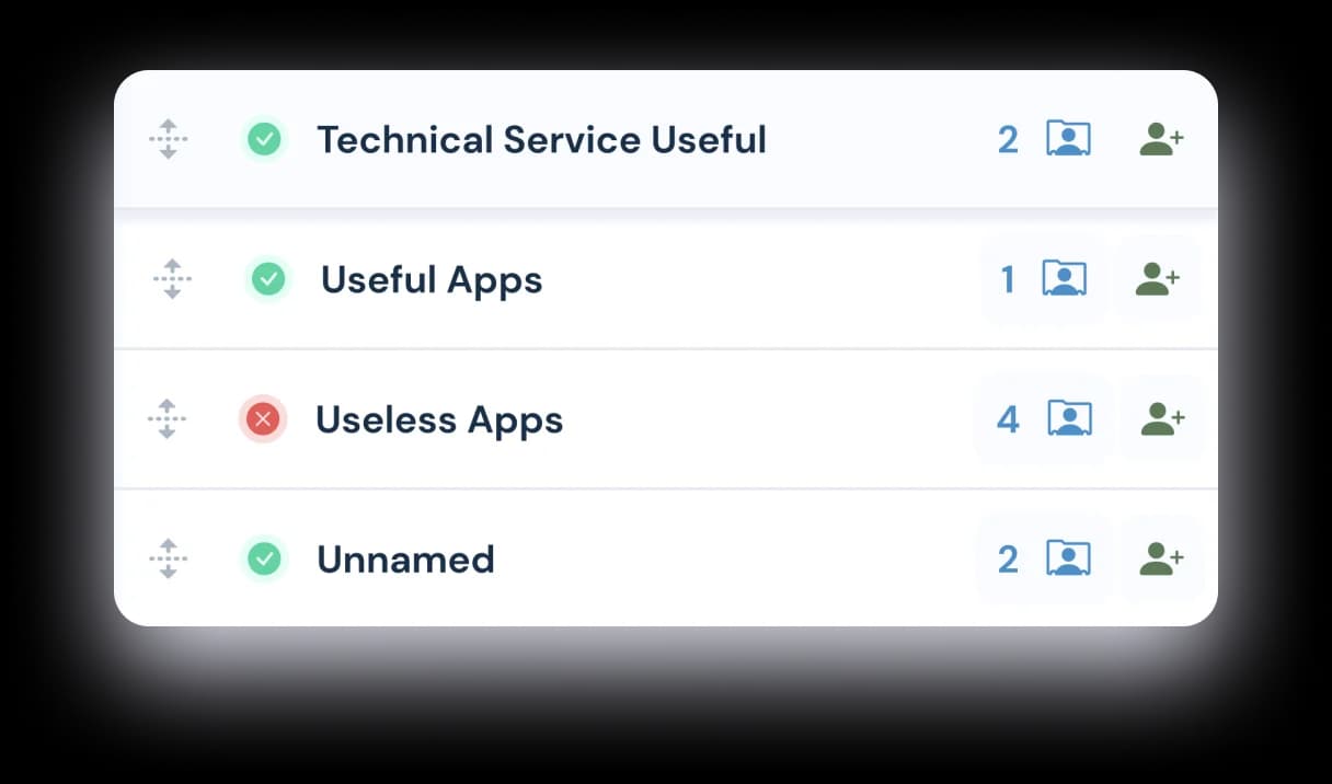 Verified Analysis System