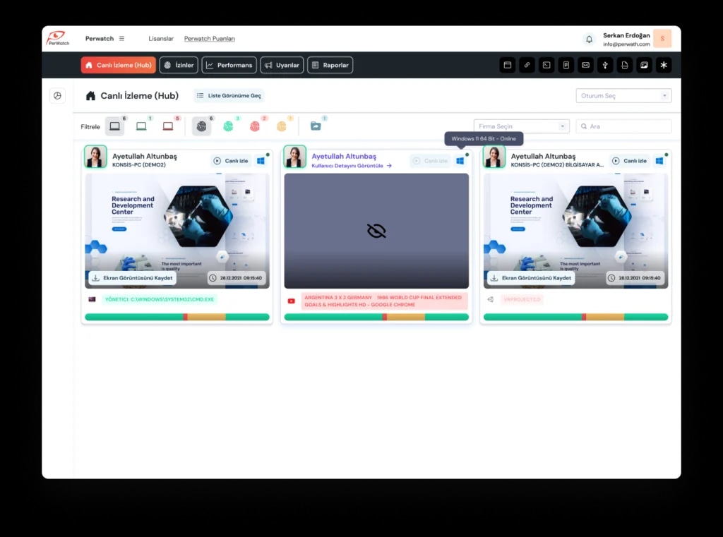 Perwatch Hub Dashboard Interface
