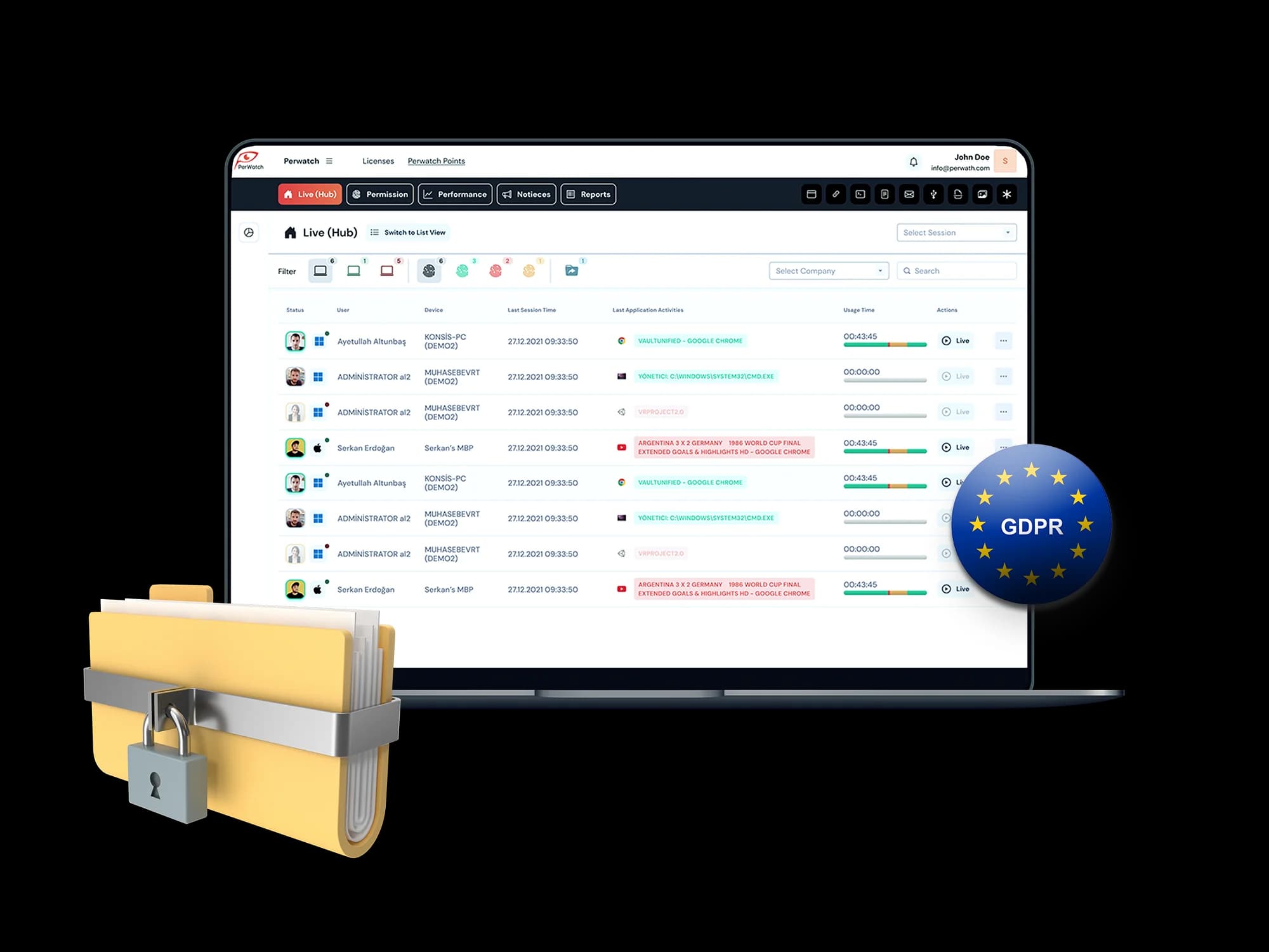 GDPR अनुपालन