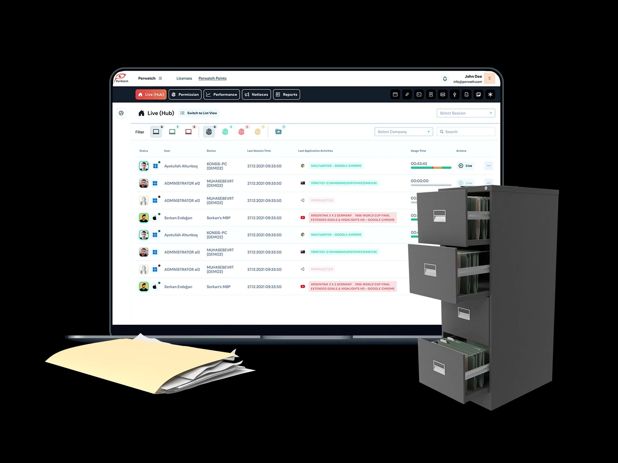 Outils de Gestion des RH