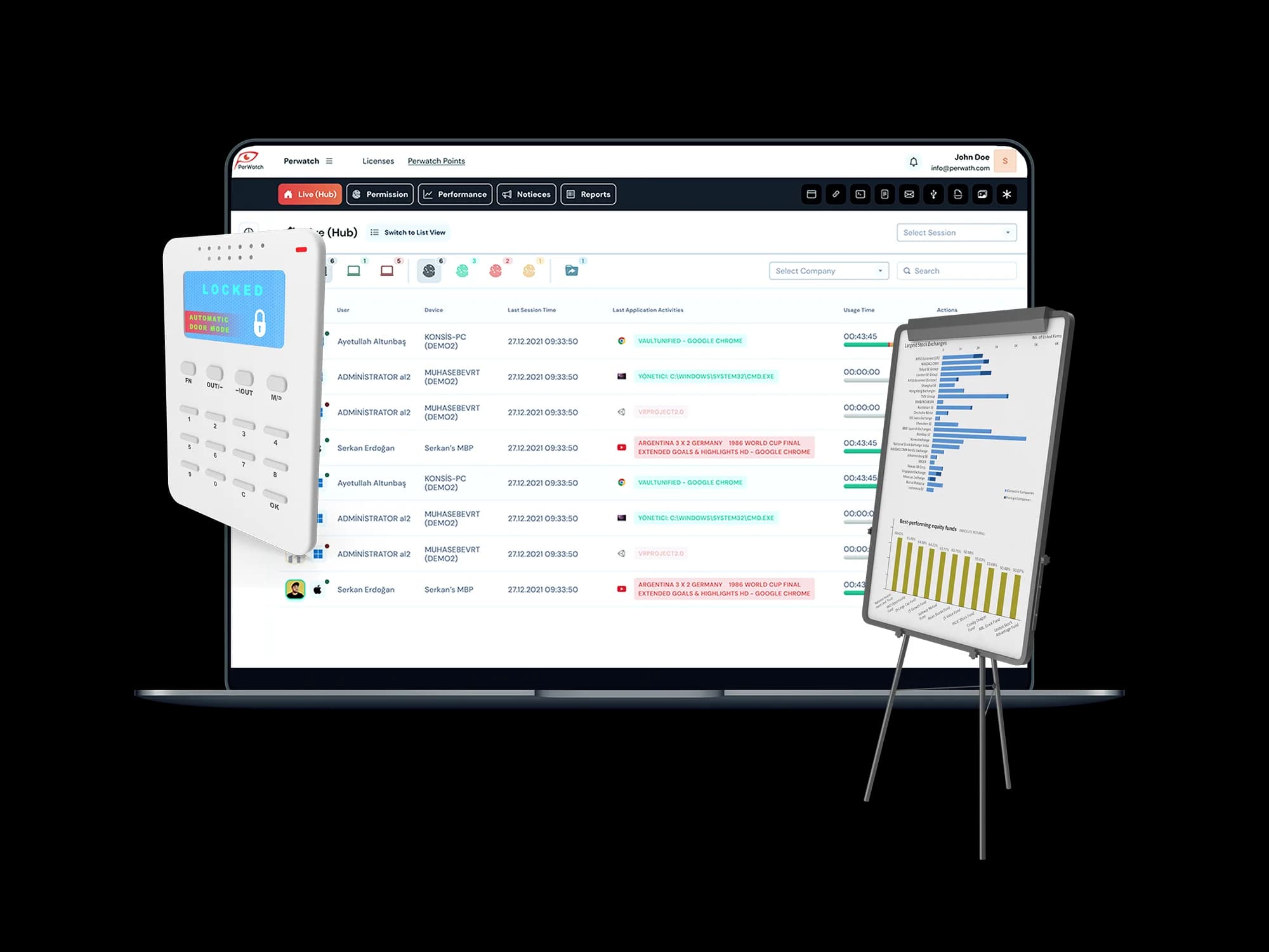 إدارة القوى العاملة