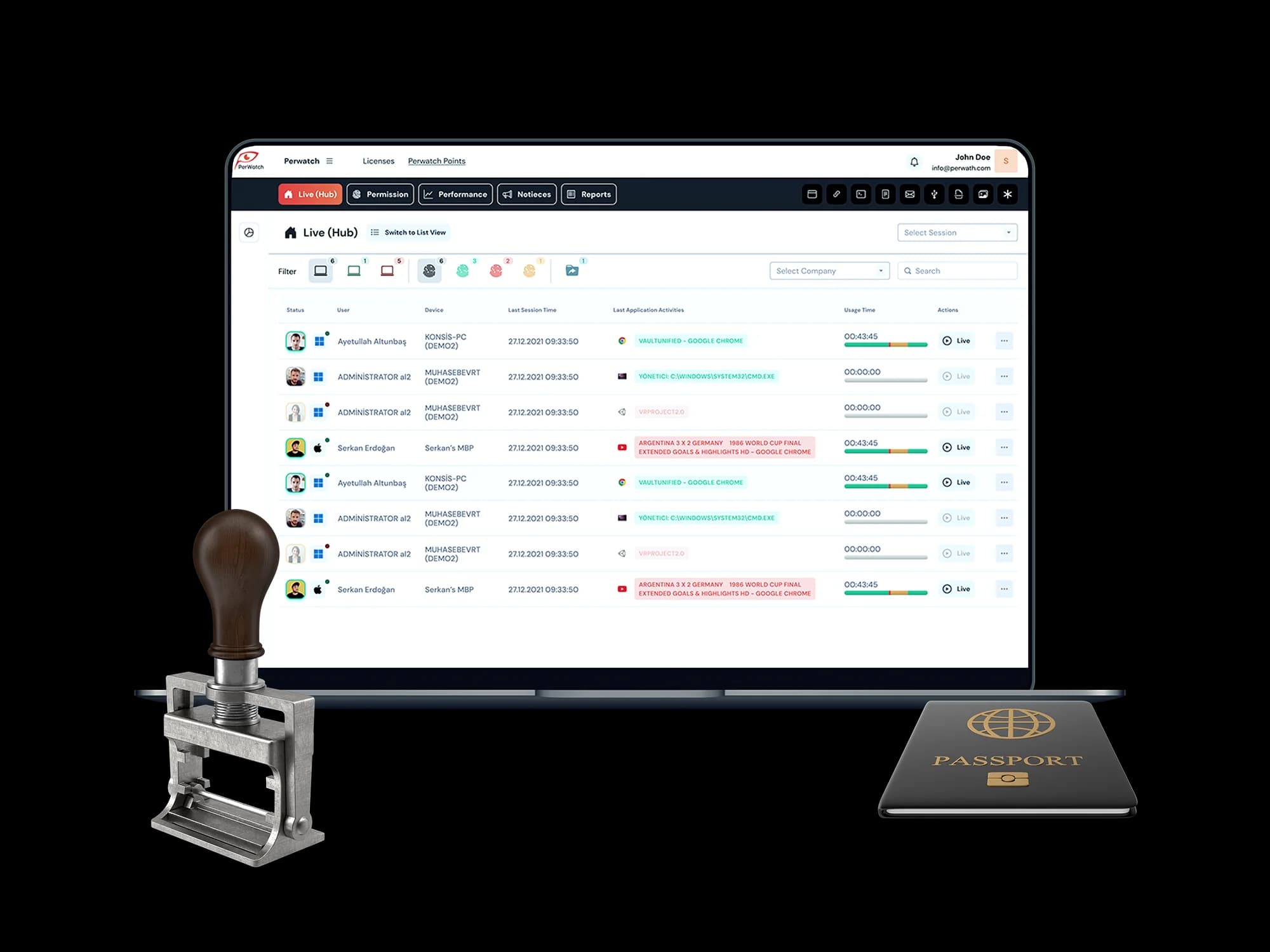 सरकारी क्षेत्र के लिए सर्वश्रेष्ठ गतिविधि ट्रैकिंग ऐप