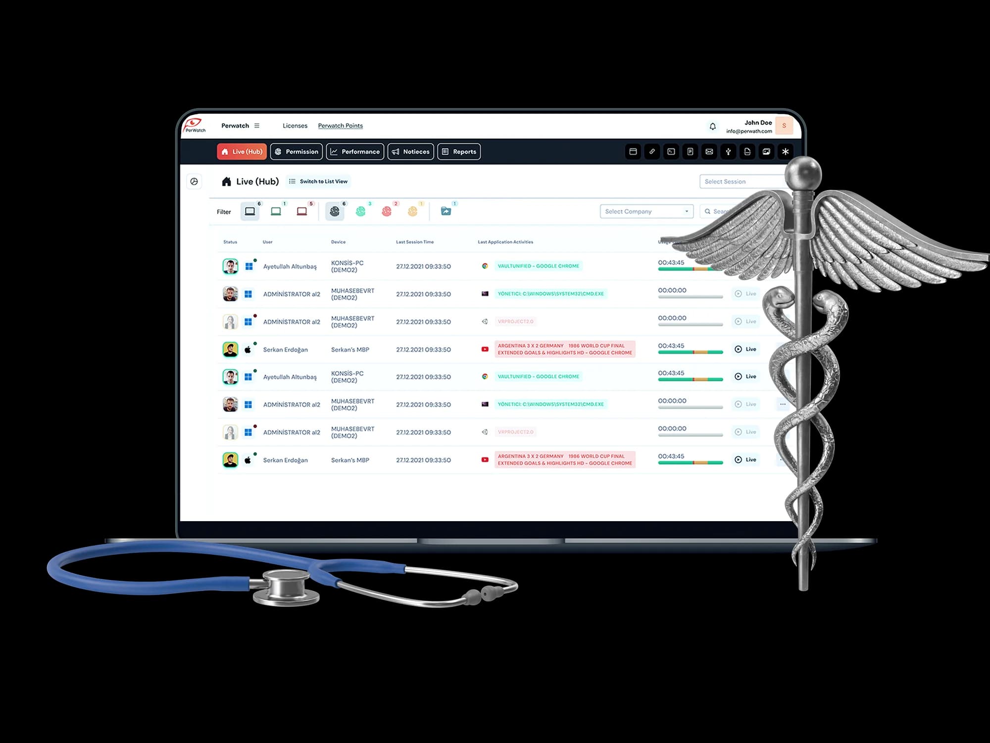 جميع احتياجات التتبع للقطاع الطبي في تطبيق واحد!