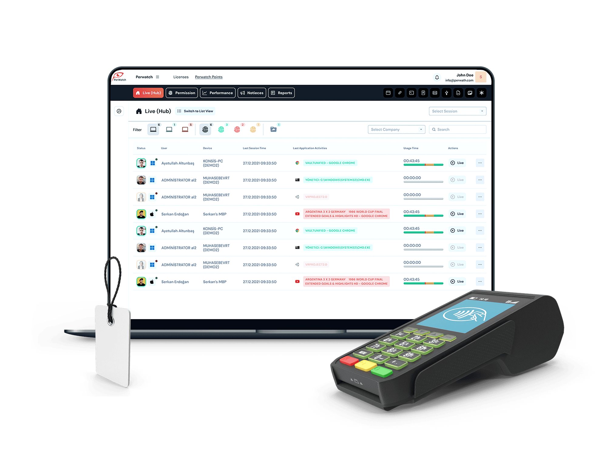 Building The Right Team And Reducing Costs In The Retail Industry