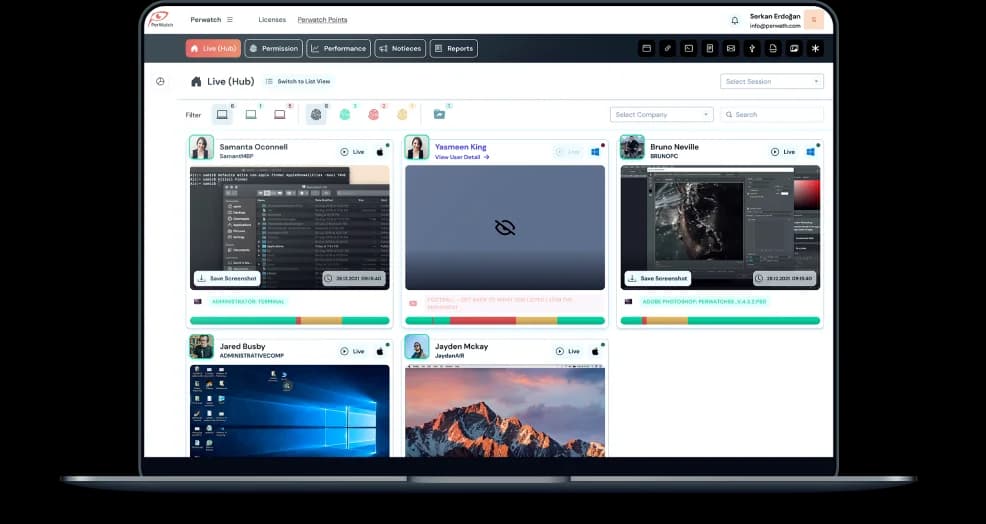 Perwatch Application Interface