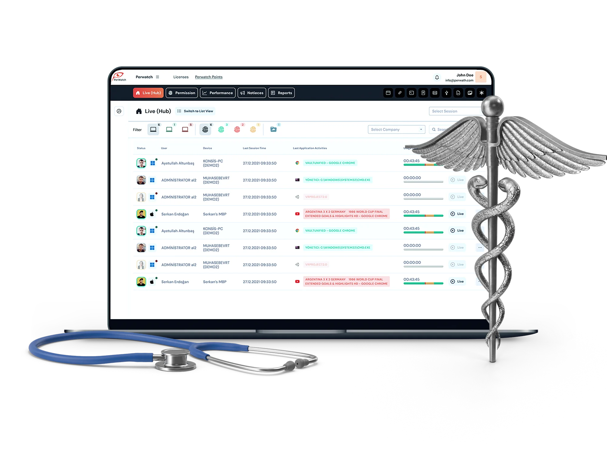 Medical Track All Medical Sector Tracking Needs in One App! - Perwatch | Perwatch ...