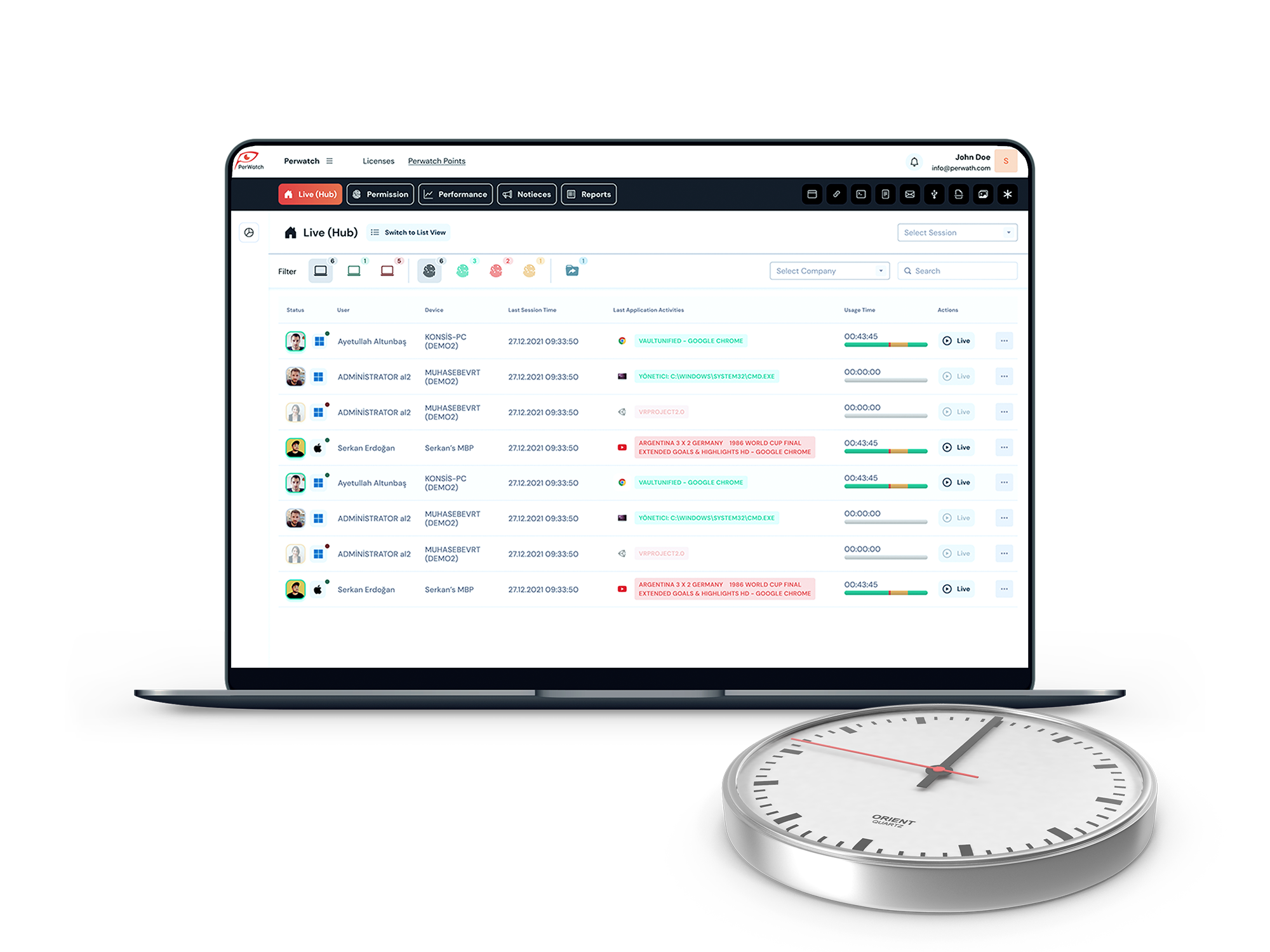 Employee Time Tracking Activity Monitoring Software