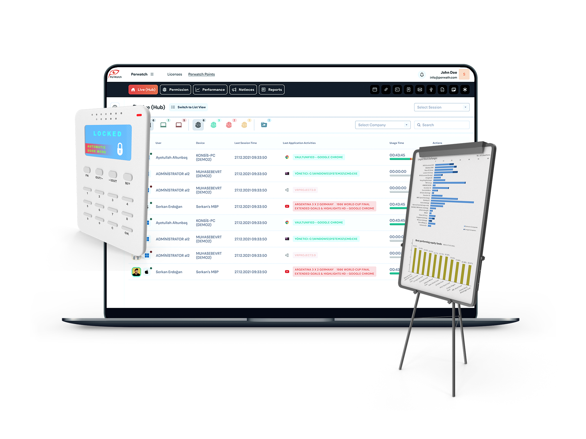 WorkForce Management Monitoring Software