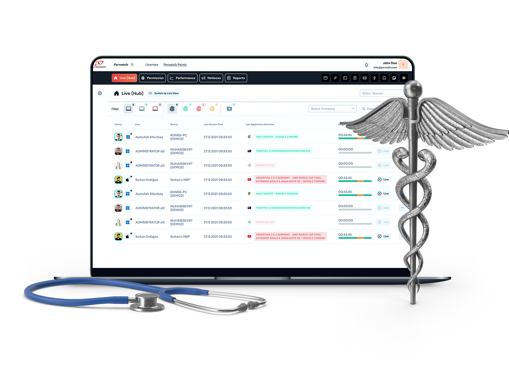 Medical Employee Monitoring Software